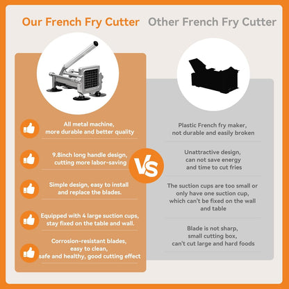 Commercial French Fry Cutter Stainless Steel.Potato Cutter for French Fries with 1/4 and 3/8Inch Blade, Commercial French Fry Cutter Manual Potatoes Cutting Machine with Suction Feet.