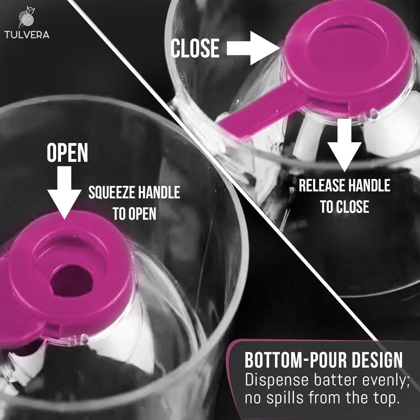 Pancake Batter Dispenser | 5-Cup Mix Pourer for Pancakes, Waffles, Crepes, Muffins, Cupcakes | Squeeze Handle, Portion Control Pitcher, Durable Drip-Free Design | Baking Accessories (Original Black)