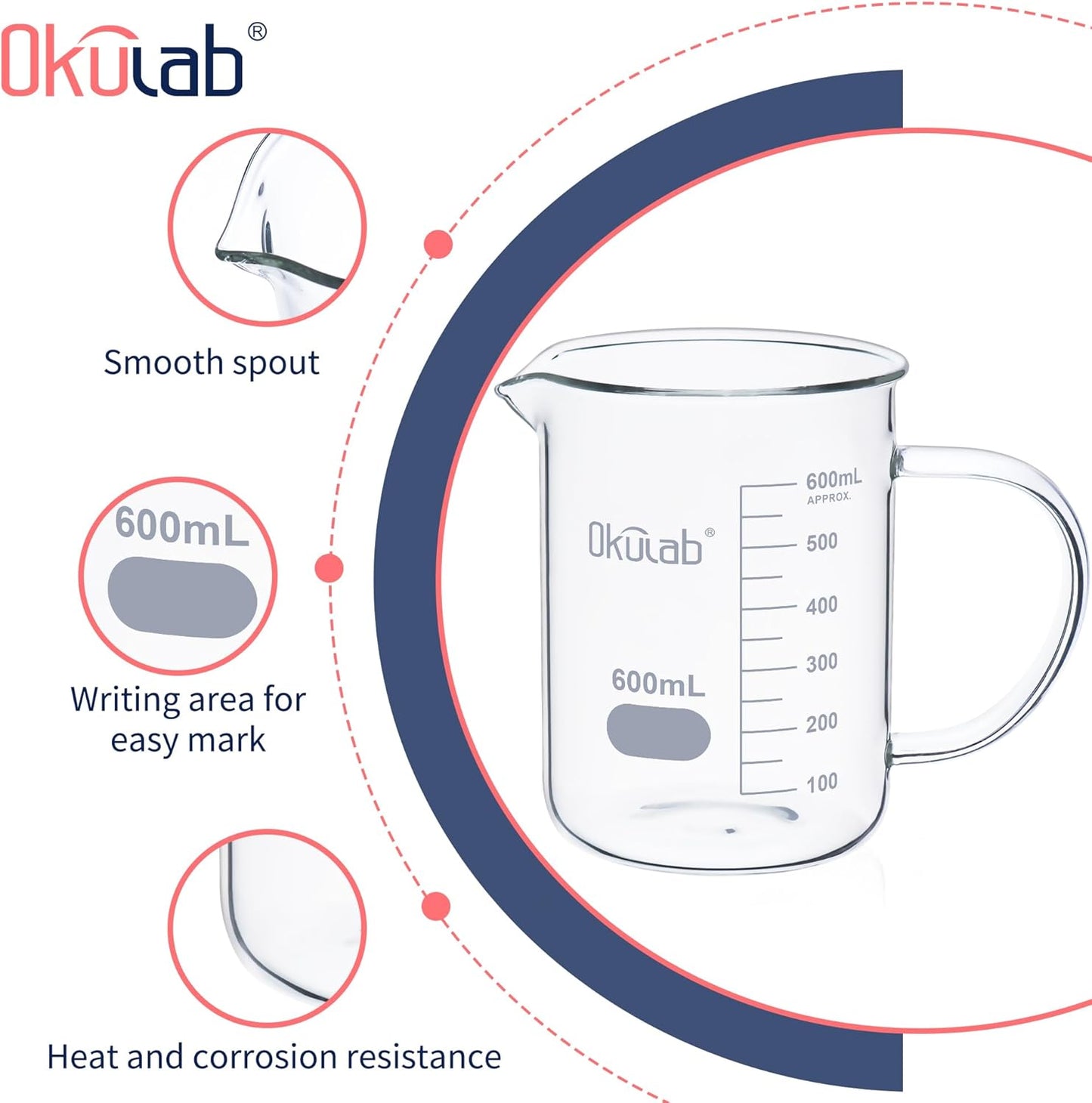 Glass Beakers with Handle, 2 Pcs Vol 600ml 3.3 Borosilicate Glass Beaker Measuring Cups with Spout for Laboratories, Classrooms or Home, Lab Beakers, BKLGH600A2