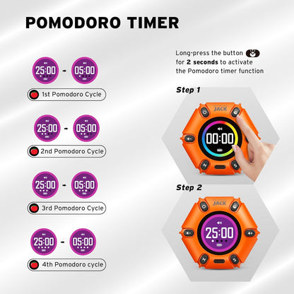 Pomodoro Timer, Magnetic Visual Timer with Flip Countdown, Silent & Alarm, Tools for Anyone, Cube Digital Timer for for Work, Kitchen Cooking, Study, 3/5/10/25/30/60min & Custom Countdown - Turquoise