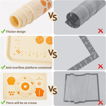 DANIA & DEAN [Pro Edition] 1.1mm Heavy-Duty Silicone Pastry Mat with 4.5mm Raised Edge, Exclusive Mom Theme 26"x16" Large Baking Mat for Rolling Dough, Non-Slip Spill-Proof Kneading Mat, Gift for Mom