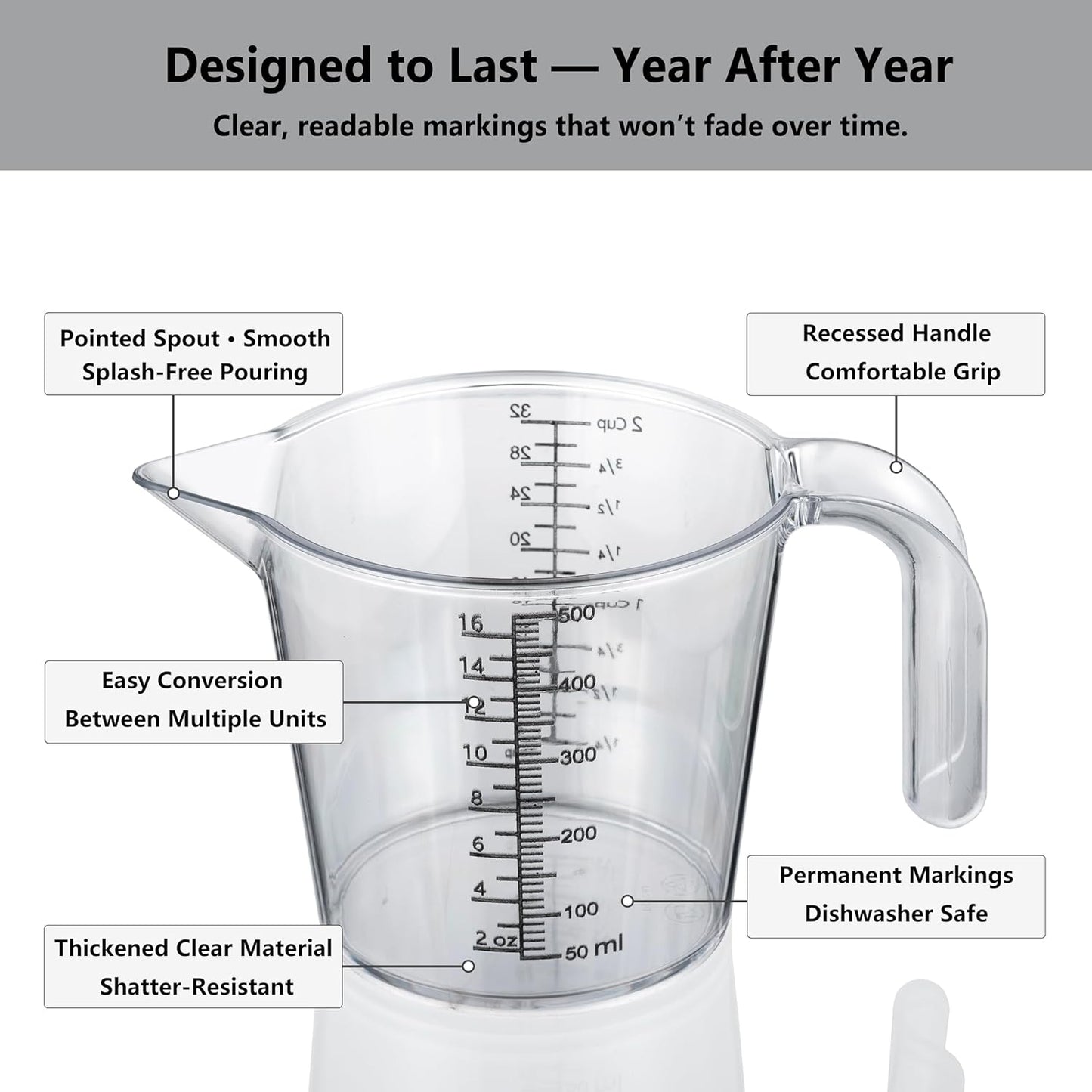 Laser-Etched Measuring Cup Set, 8 oz & 16 oz Clear Plastic Liquid Measuring Cups, Permanent oz/cup/Tbsp/mL Markings, Food-Grade for Baking & Cooking