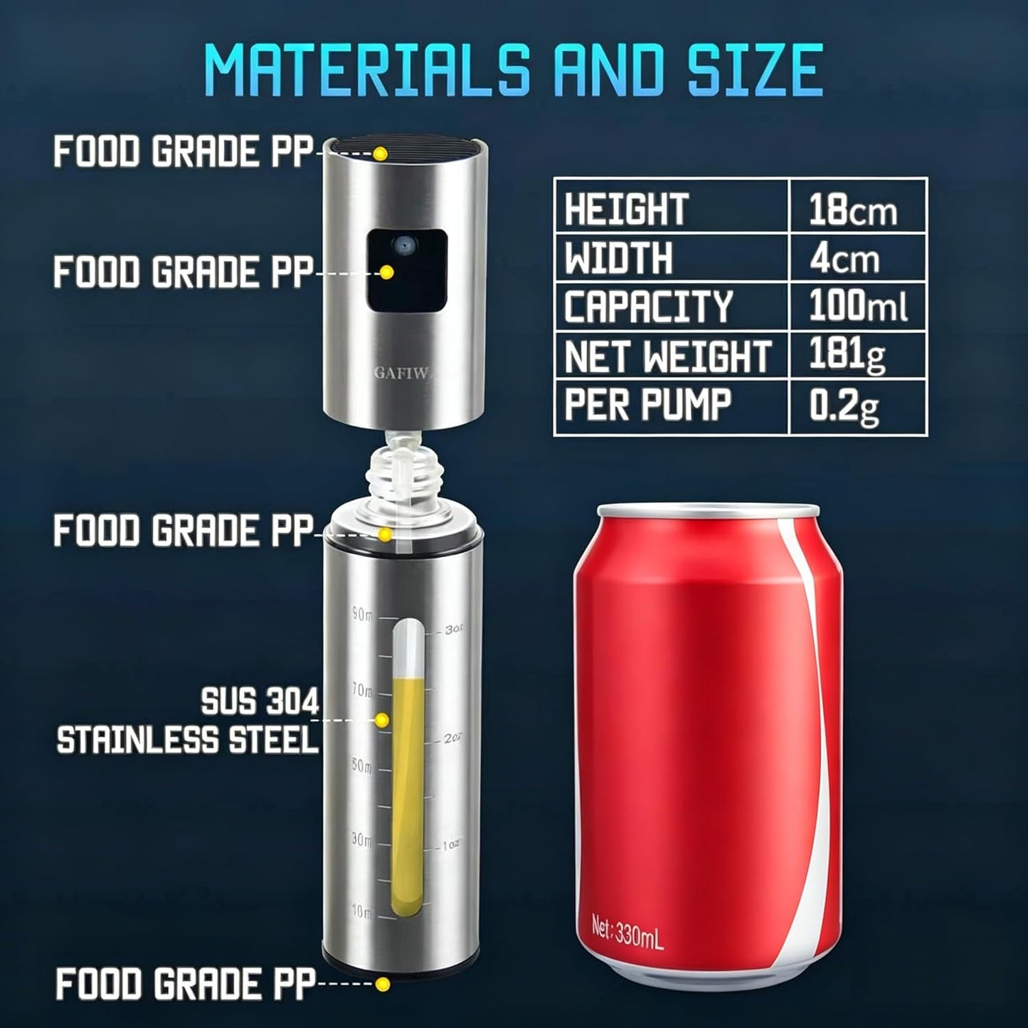 Olive Oil Sprayer for Cooking, Small Avocado Oil Spray Bottles, Stainless Steel Oil Sprayer for Cooking, Oil Mister Dispenser Spritzer Bottle for Kitchen, 100ml, Leak-Proof and Portable.