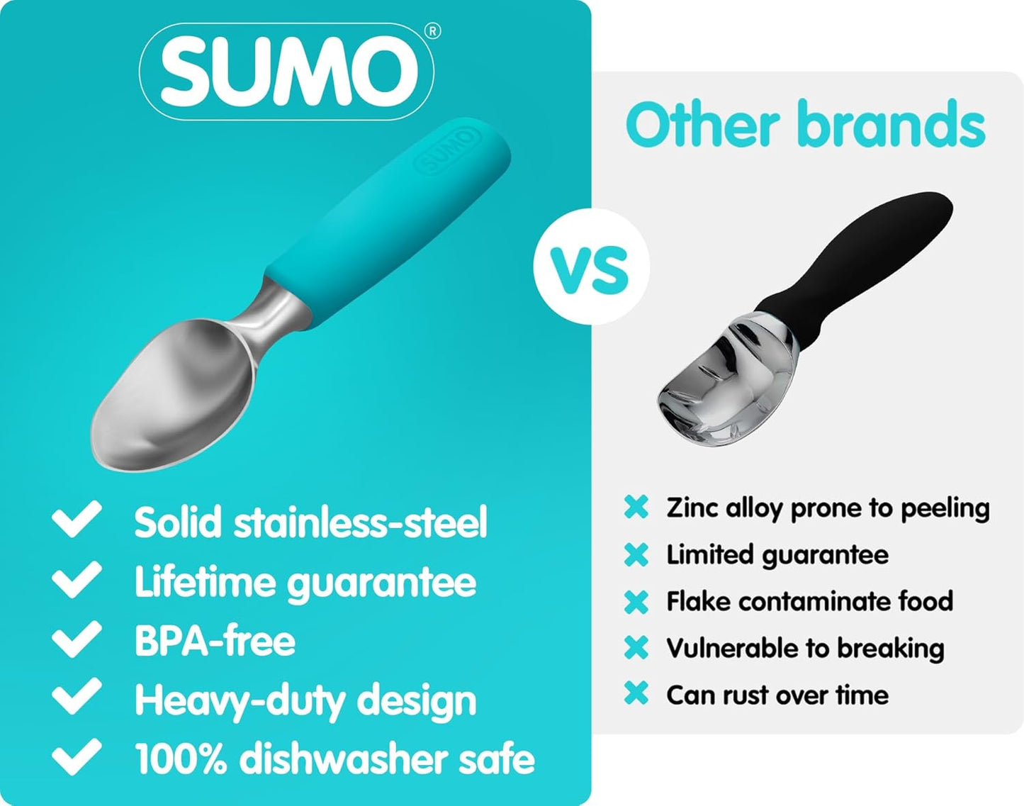 SUMO Stainless Steel Ice Cream Scoop With Ergonomic Handle - Sturdy, Dishwasher-Safe Scooper For Effortless Scooping and Serving Of Frozen Desserts, Comfortable Grip - Blue