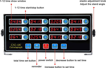 Kitchen Timers for Cooking, 8 Channel, Commercial Grade, Stainless Steel, LED Digital, Loud Alarm,