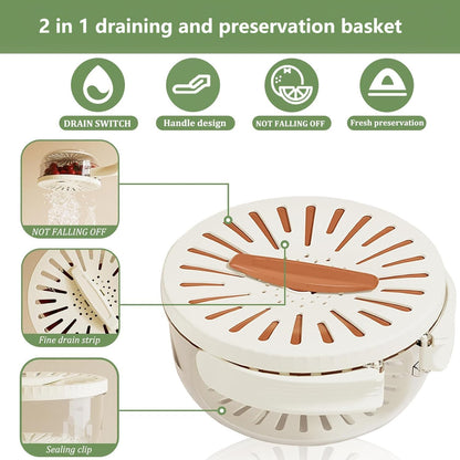 2 in 1 Fruit Vegetable Washing Bowl with Strainer, 1 QT Multipurpose Drain Basket with Lid & Foldable Handle, Fruit Strainer Container for Kitchen, Fridge, Picnics, Apartment, BPA-Free Material