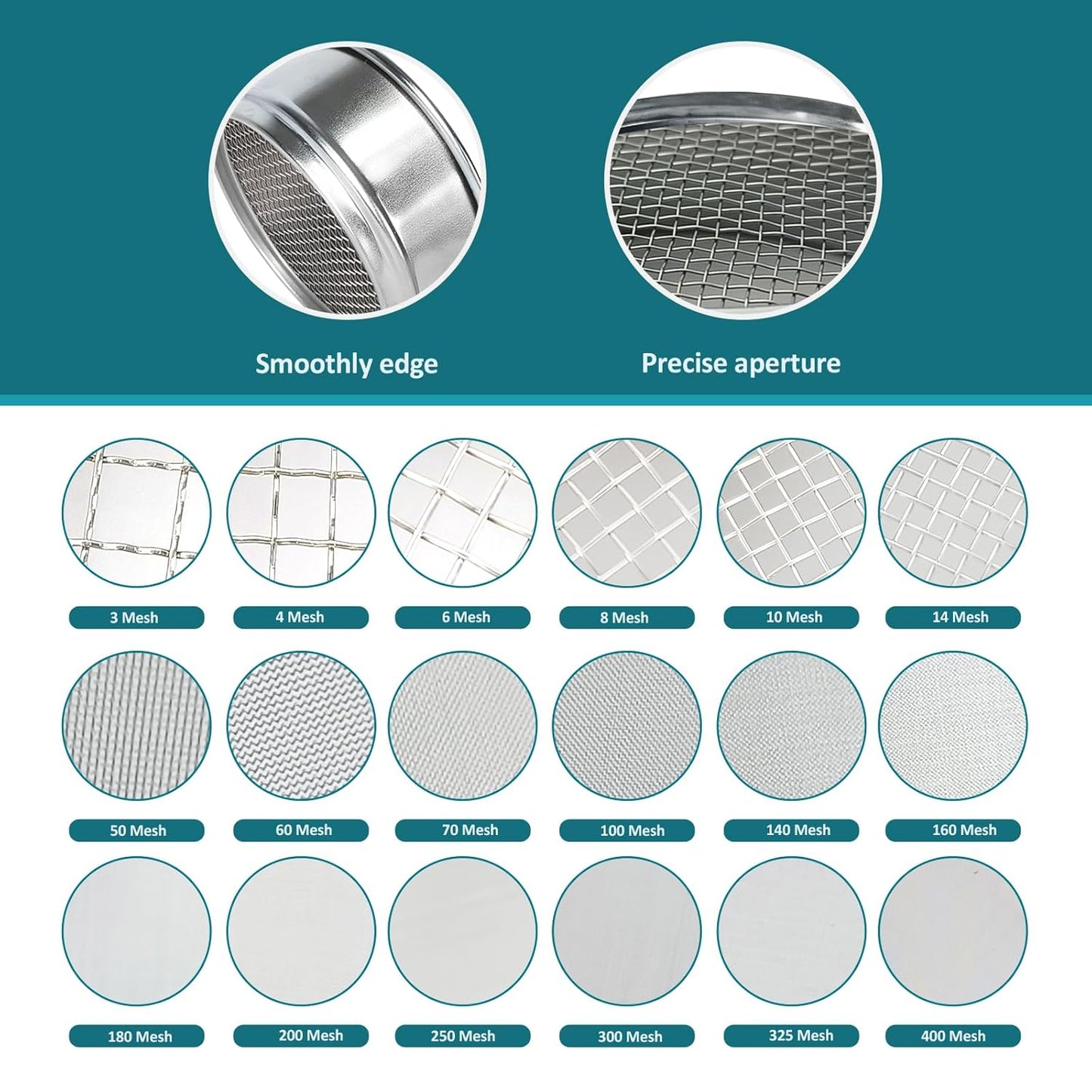 304 Stainless Steel Mesh Lab Sieve, 80 Mesh (0.2mm) Aperture Test Sieve, 4inch(10cm) Diameter Economy Standard Analysis Sample Test Sieves for Industrial Laboratory Homes - Colors A