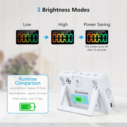 Rechargeable Digital Kitchen Timer for Cooking, Magnetic Timers with Countdown/up, Kids Timer with 5”LED Display 3 Brightness 4 Volume Adjustable for Classroom/Office/Home/Work/Study/Fitness/Game