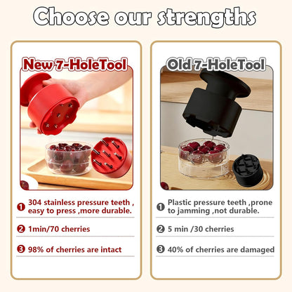 Cherry Pitter Tool 7-in-1 Stainless Steel Cherry Pitter with Splatter Guard, Easy Push Button Cherry Pitter Tool for Cherries Olives and Fruits, Food Grade Cherry Seed Remover