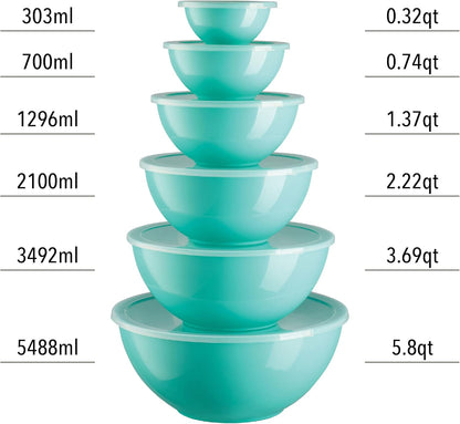Table Concept Mixing Bowls with Airtight Lids, Stainless Steel Nesting Bowl Set for Space Saving Storage, Ideal for Cooking, Baking, Prepping & Food Storage