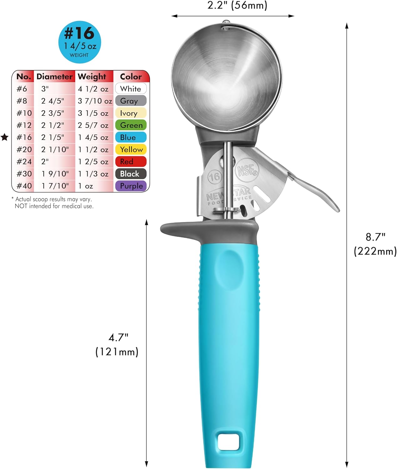 New Star Foodservice Commercial-Grade Thumb Press Food Disher/Ice Cream Scoop, #16, Blue Handle, 18-8 Stainless Steel, NSF Certified