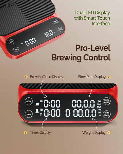 Maestri House S3 Coffee Scale with Timer, 3kg/0.1g Rechargeable Digital Scale, 3 Brew Modes, Adjustable Ratios & Flow Rate Display, Barista-Grade for Pour-Over, Espresso, French Press – Black