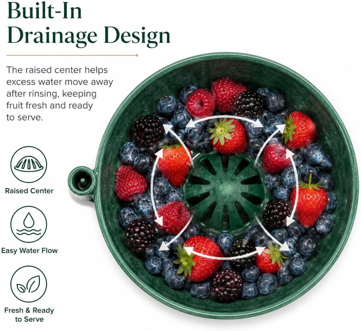 Self Spinning Berry Washing Bowl, Automatic Fruit Vegetable Washer Spinner with Drain Basket, Quick Cleaning Multipurpose Kitchen Fruit Washing Basket for Berry Grape Cherry