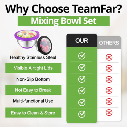 TeamFar Mixing Bowls with Lids Set, 7/3.5/2.5/1.5/1 QT, Stainless Steel Large Red Nesting Metal Salad Mixing Bowl Set of 5, Healthy & Easy Clean, Airtight Lid & Non-slip Bottom