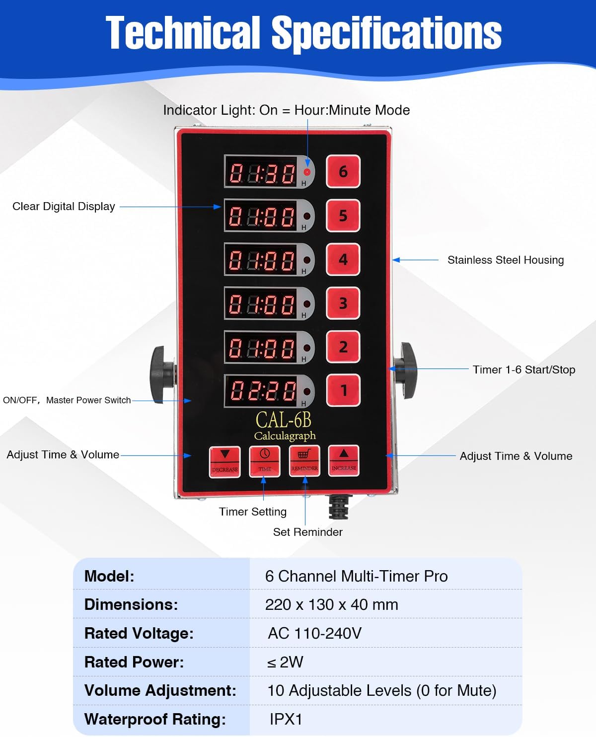 Commercial Kitchen Timers for Cooking, 8 Channel Timer for Commercial Kitchens, Heavy-Duty Loud Alarm Timer for Restaurants, Stainless Steel, LED Technology