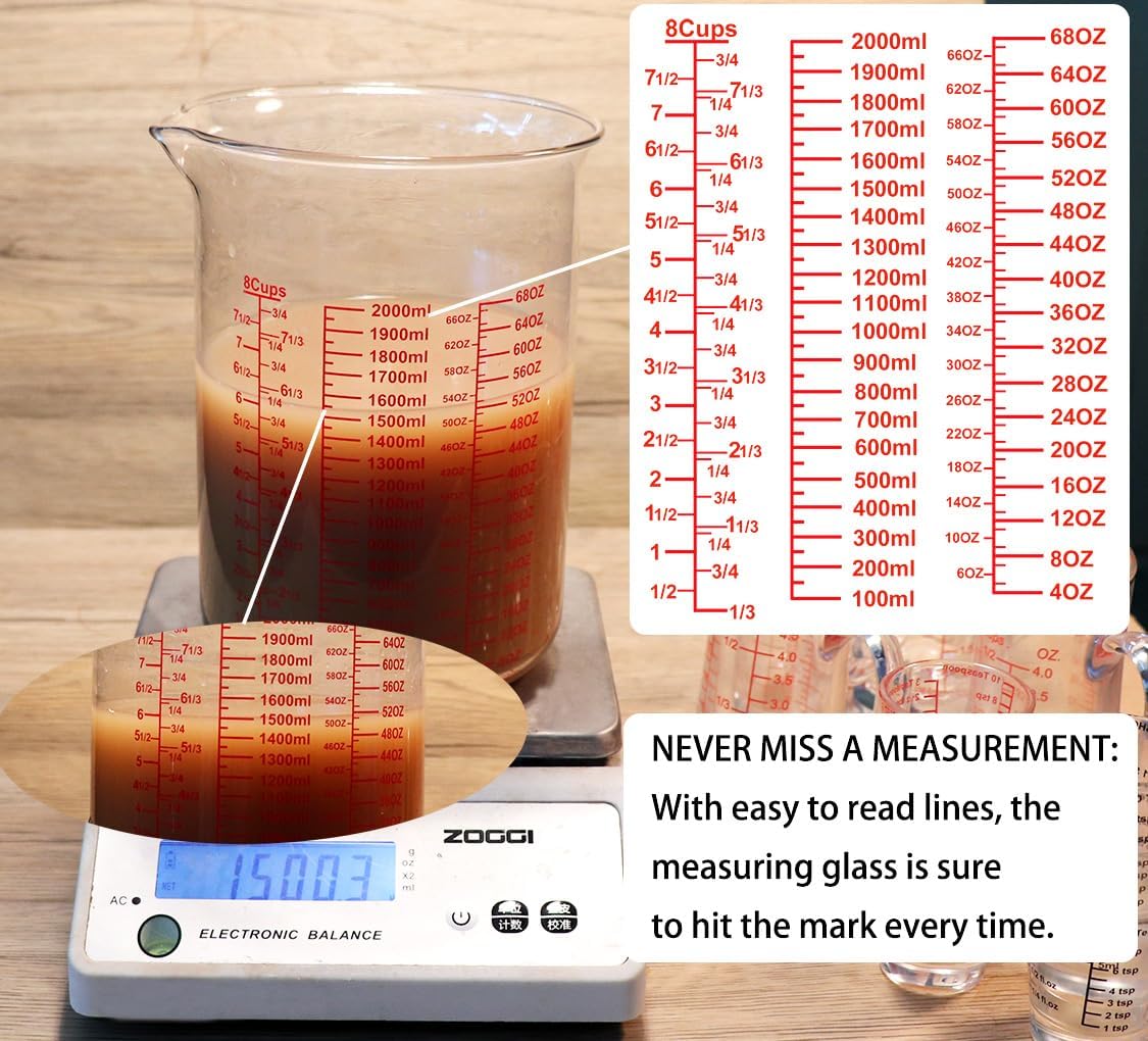 High Borosilicate Glass Measuring Cup-V-Shaped Spout，Glass Measuring Beaker for Kitchen or Restaurant, Easy to Read, 60 ML (2 Oz)-Pack of 2
