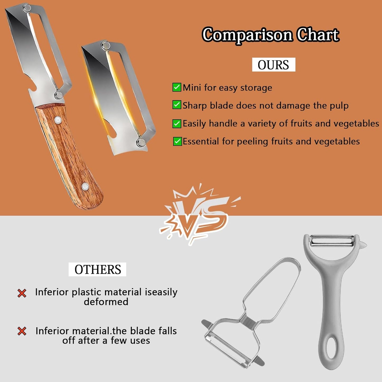 2pcs 2 In 1 Multi-Functional Vegetable Peeler With Bottle Opener, Stainless Steel Kitchen Tool With Wooden Handle, Premium Vegetable Peeler Suitable For Potatoes, Apples, Pineapples, Mangoes Cucumber