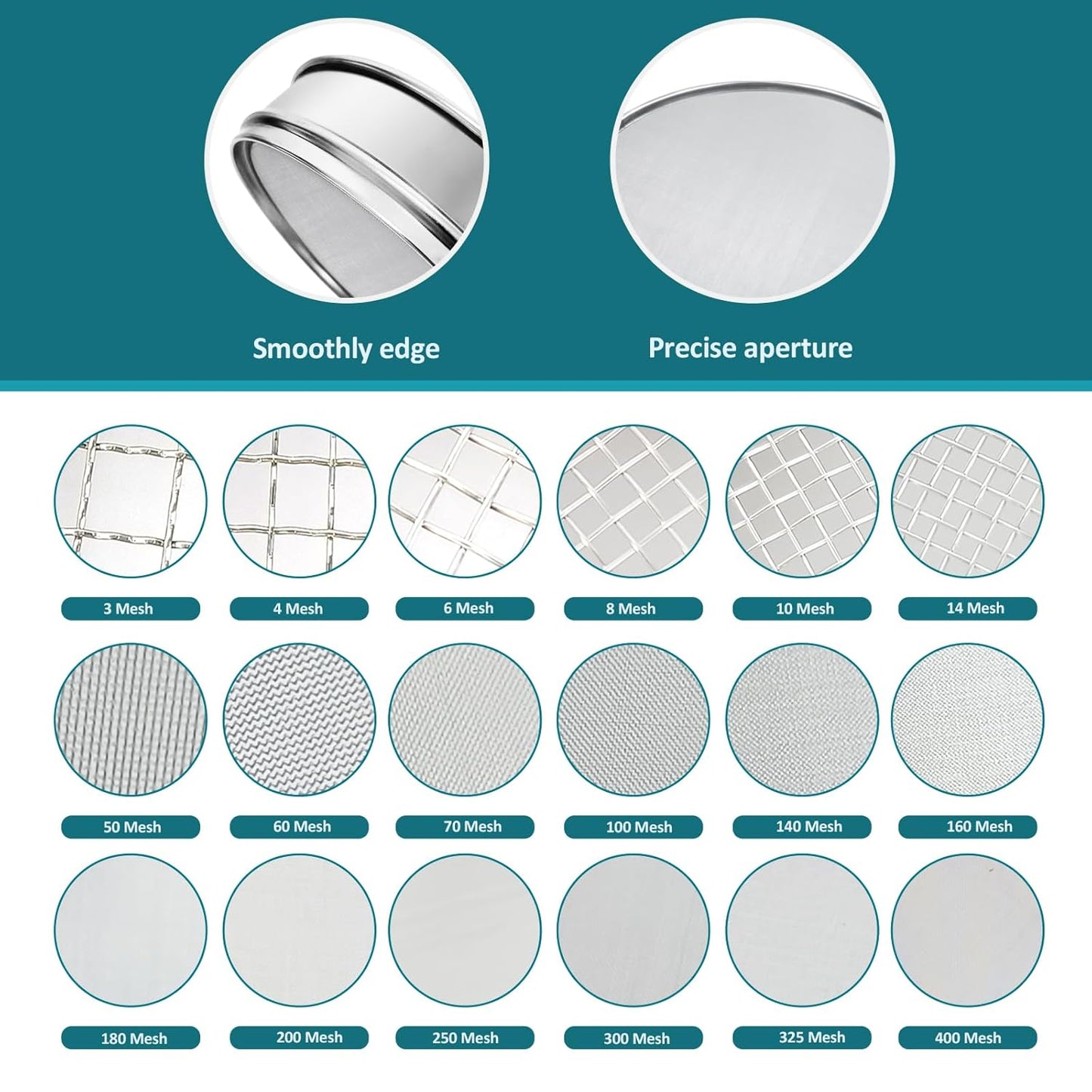 304 Stainless Steel Mesh Lab Sieve, 80 Mesh (0.2mm) Aperture Test Sieve, 7.9Inch(20cm) Diameter Economy Standard Analysis Sample Test Sieves for Industrial Laboratory Homes - Colors A