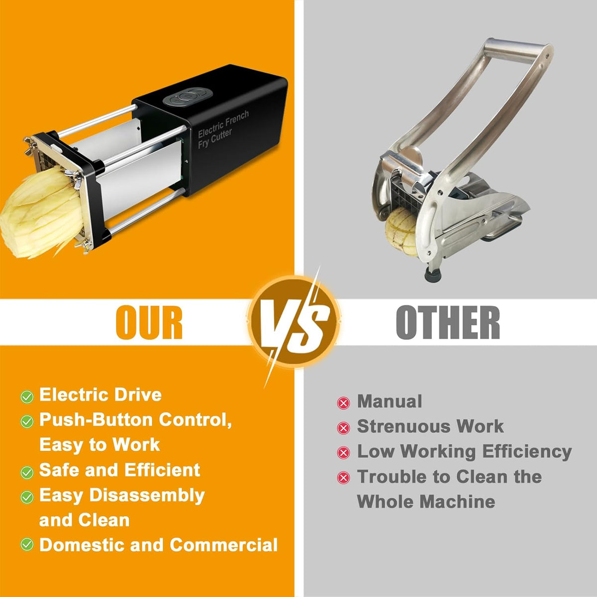 Electric French Fry Cutter, Commercial Automatic French Fry Cutter, Stainless Steel Potato Cutter with 1/2-Inch & 3/8-Inch Blade, Electric Potato Cut Machine for Restaurants & Home Kitchen