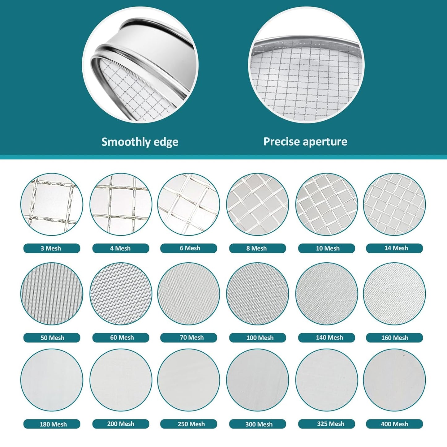 304 Stainless Steel Lab Sieve Screen Mesh, 6 Mesh(3.5mm) Aperture Test Sieve, 12Inch(30cm) Diameter Economy Standard Analysis Sample Test Sieves for Industrial Laboratory Homes - Colors A