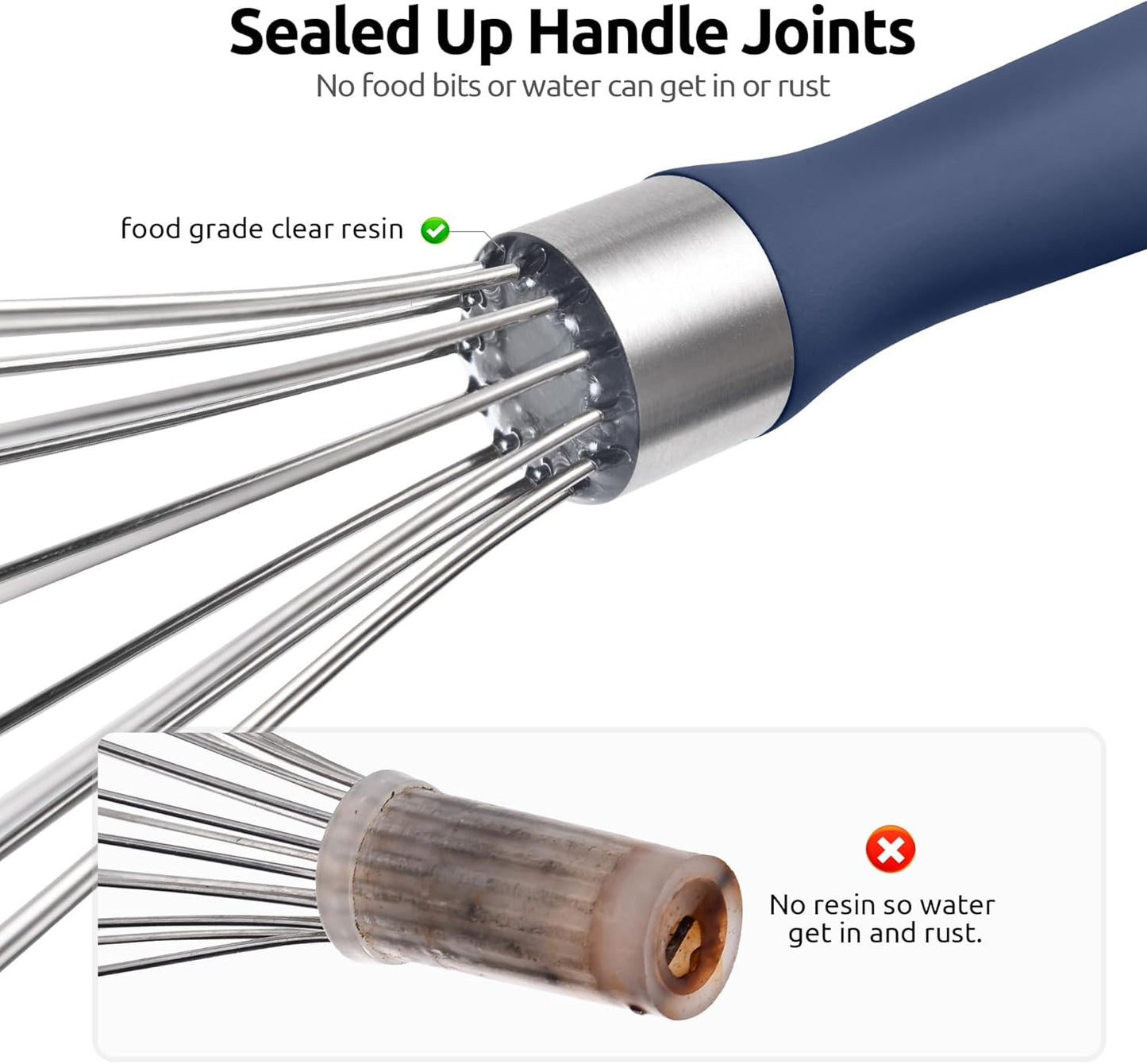 U-Taste 7" Mini Whisk for Cooking: 18/8 Stainless Steel Small Metal Kitchen Wisk, Tiny Hand Mixing Tool for Coffee, Egg, Sauce, 6-Wires Compact Head for Baking, Beating in Bowl, Mug, Jar (Set of 2)