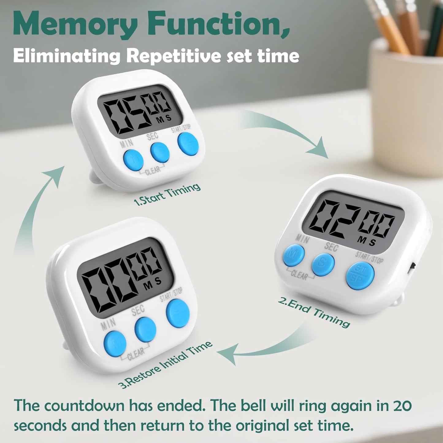 GeeRic Kitchen Timers 4 Pack, Electronic Timers with Loud Alarm for Cooking, Magnetic Digital Timers Big LCD Display Blue Green Pink White (No Battery Included)
