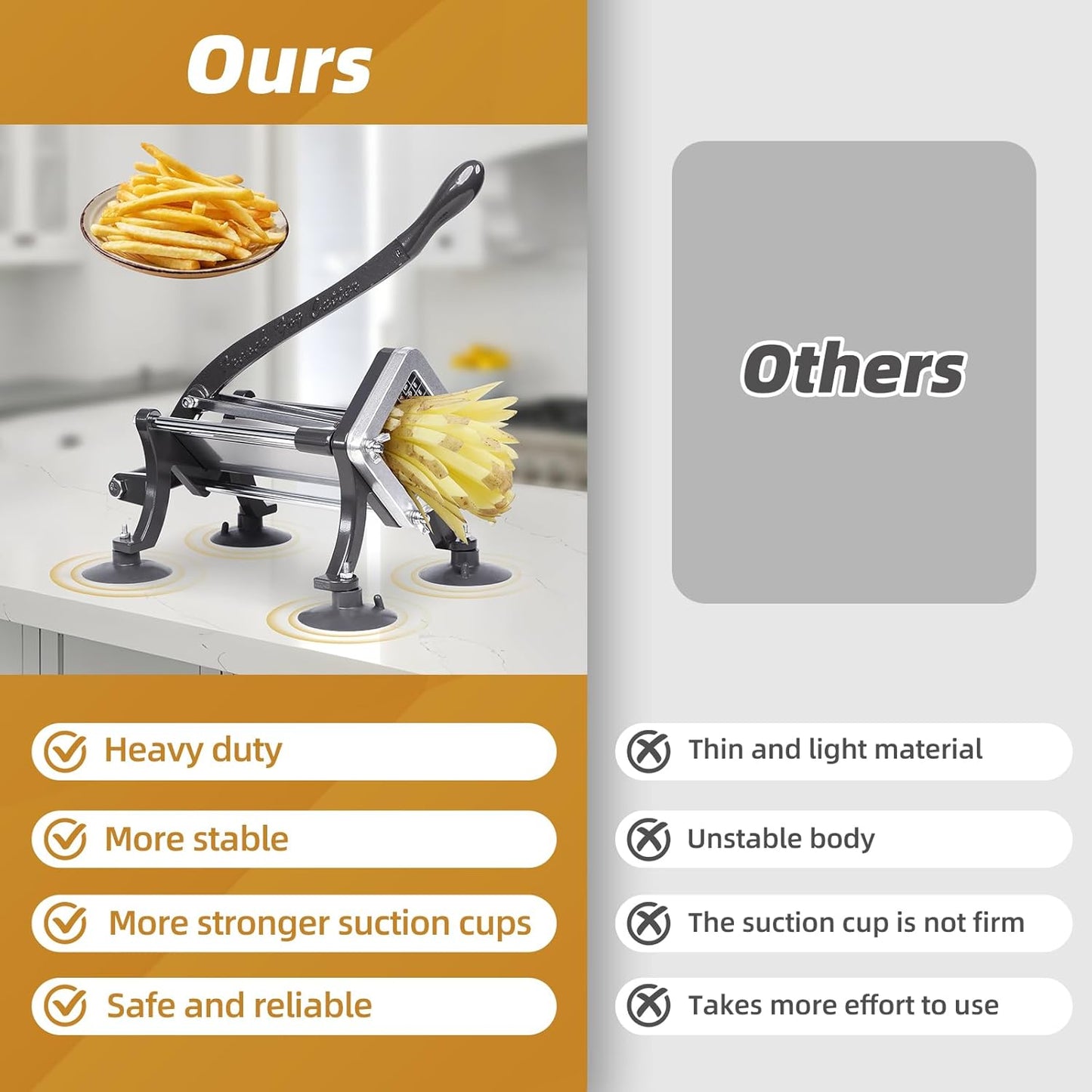 French Fry Cutter Commercial Potato Slicer with Suction Feet Complete Set, Includes 1/4", 3/8",1/2"
