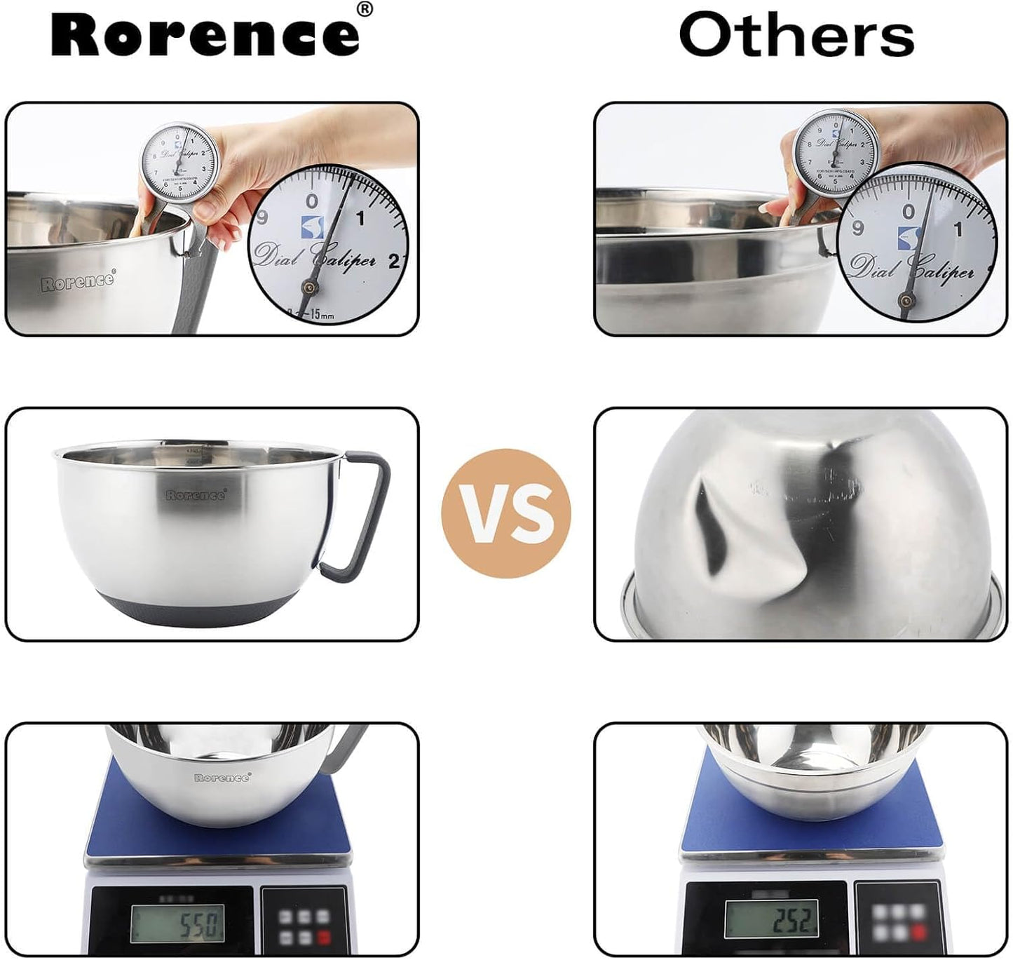 Rorence Stainless Steel Non-Slip Mixing Bowls With Pour Spout, Handle and Lid, Set of 3, Black