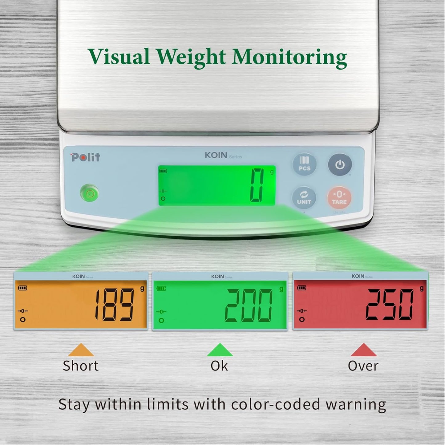 Polit Digital Kitchen Scale KT-66 30lb/13kg｜0.05oz/1g Precision Food Scale with LCD Display｜Battery or Plug-in｜Stainless Steel Top｜Grams, Ounces, Pounds｜5 Units for Baking, Farming & Shipping Scale