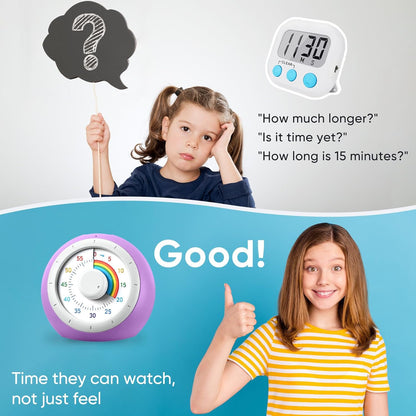 Visual Timer for Kids, 60-Minute Silent Countdown for Classroom, Home, Office, Kitchen, Rainbow Pattern Desk Timer, Time Management Tools with Silent Operation, Pomodoro Timer (Green)