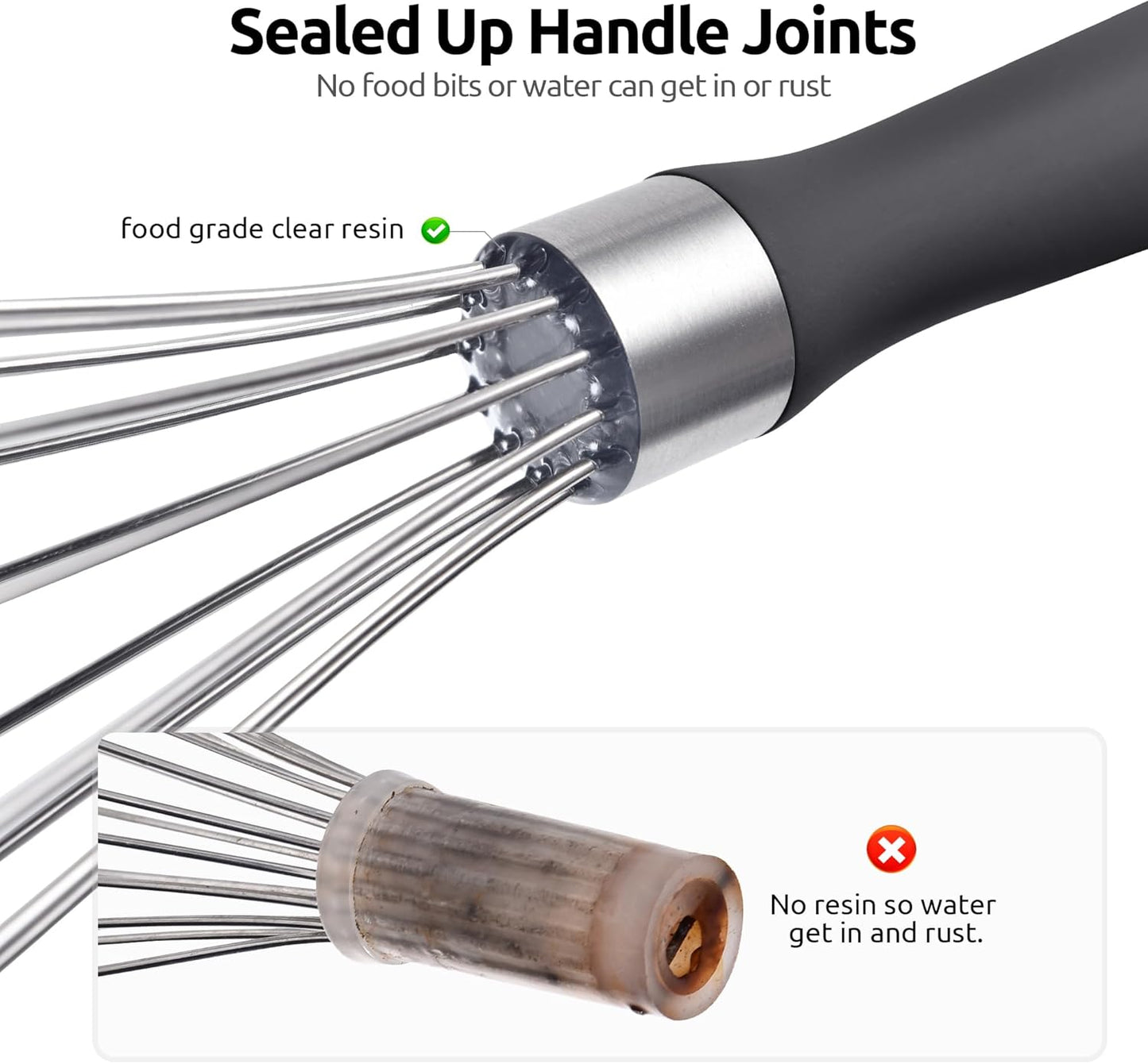U-Taste 7" Mini Whisk for Cooking: 18/8 Stainless Steel Small Metal Kitchen Wisk, Tiny Hand Mixing Tool for Coffee, Egg, Sauce, 6-Wires Compact Head for Baking, Beating in Bowl, Mug, Jar (Set of 2)