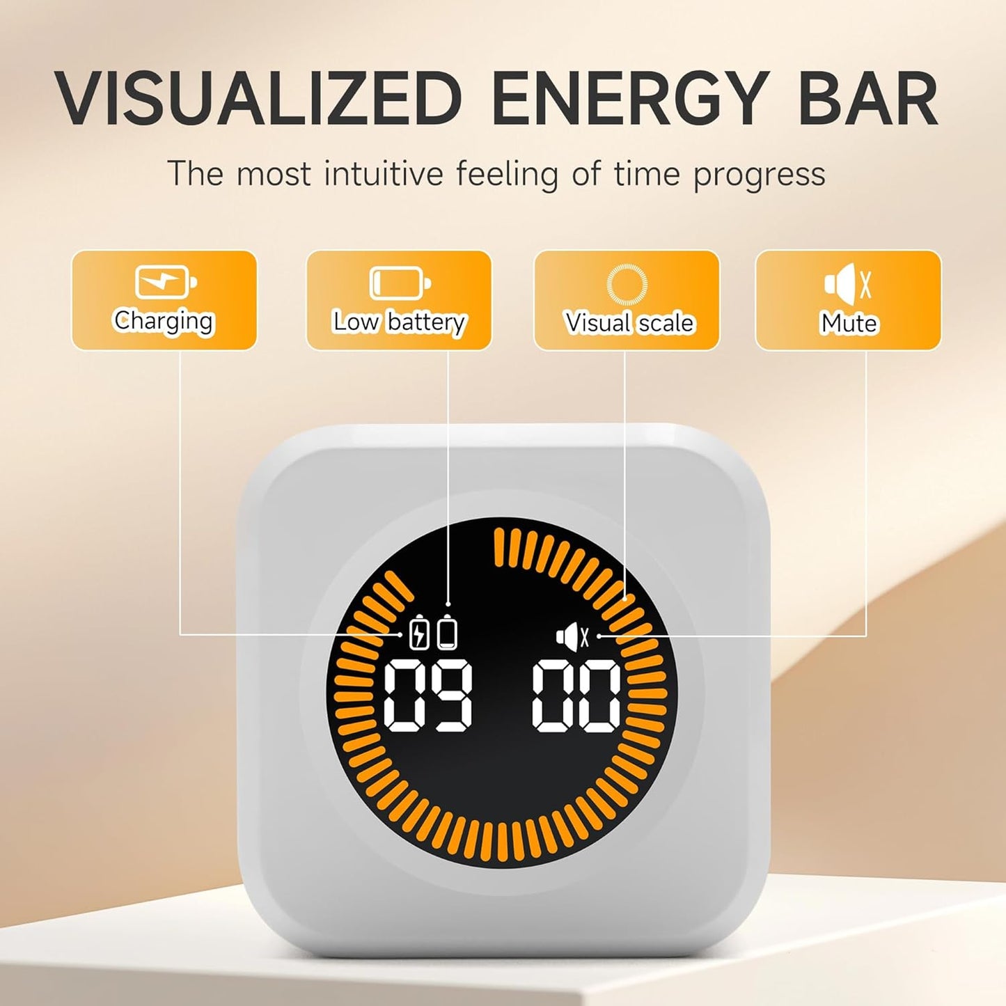 Rotating Productivity Timer 5, 25, 10, 50 Minutes Preset, Desk Cube w/Gravity Sensor for ADHD, Mute Functions, Ideal for Work, Study, Kitchen, Back to School (1, Wood Grain Finish)