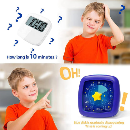 Secura 60-Minute Visual Timer, Silent Study Timer for Kids and Adults, Time Clocks, Time Management Countdown Timer for Teaching (Navy Blue & Navy Blue)
