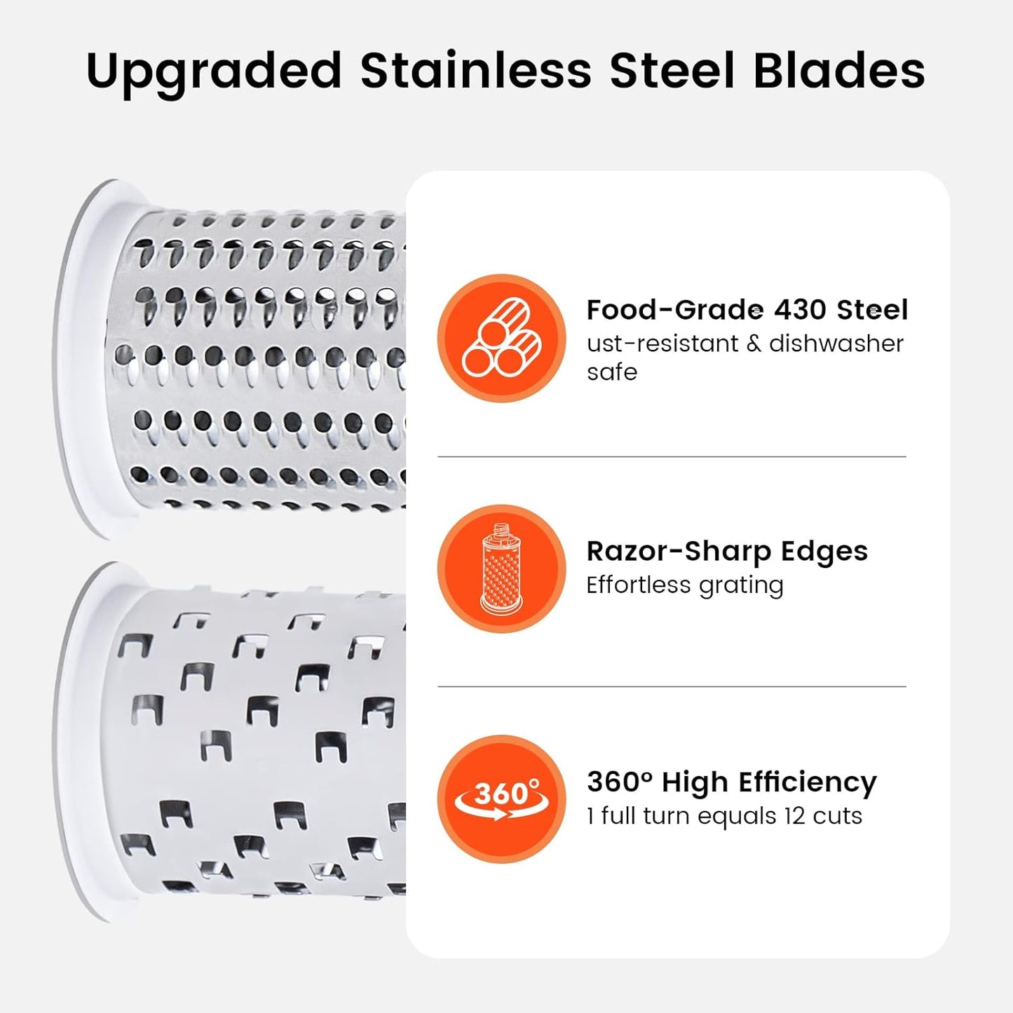Heavy Duty Rotary Cheese Grater with Ergonomic Handle – Manual Hand Crank Shredder with 2 Stainless Steel Drums (Fine & Coarse) – Dishwasher Safe Grinder for Parmesan, Chocolate & Nuts