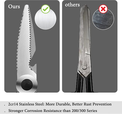 Professional Kitchen Scissors Heavy Duty - Multi-Purpose Kitchen Shears for Meat, Poultry, Food - Stainless Steel Cooking Scissors - Dishwasher Safe Culinary Shears