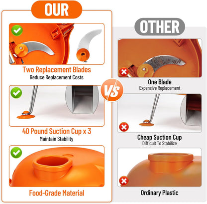 CL003 Dynacube Commercial Vegetable Dicer, 2 Replaceable Blades, 1/4" x 1/4" Heavy Duty Food Prep Cutter, Orange Manual Cuber, Tomato Dicer, Potato Cuber, Vegetable Cube Cutter
