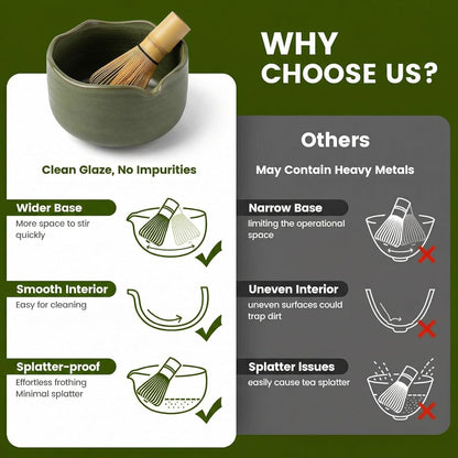Matcha Whisk Set ,7 Pcs Matcha Set, Matcha Kit for Ceremony, Tradition Tea Set for Making Breakfast/Latte, with 20 OZ Bowl(Chawan)/Whisk and Holder, Valentine's Day Gift for Family/Friend Tea Lovers