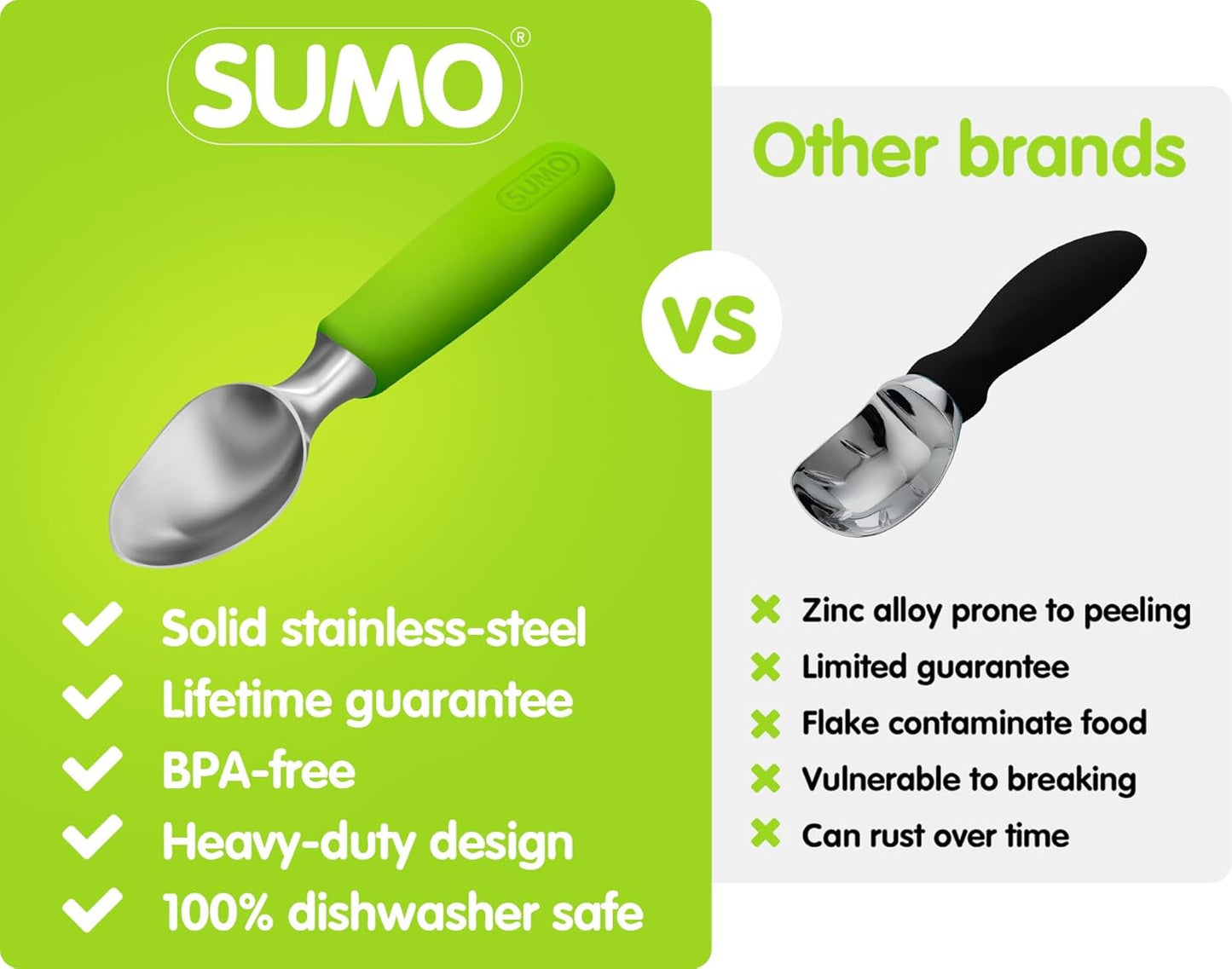 SUMO Stainless Steel Ice Cream Scoop With Ergonomic Handle - Sturdy, Dishwasher-Safe Scooper For Effortless Scooping and Serving Of Frozen Desserts, Comfortable Grip - Blue