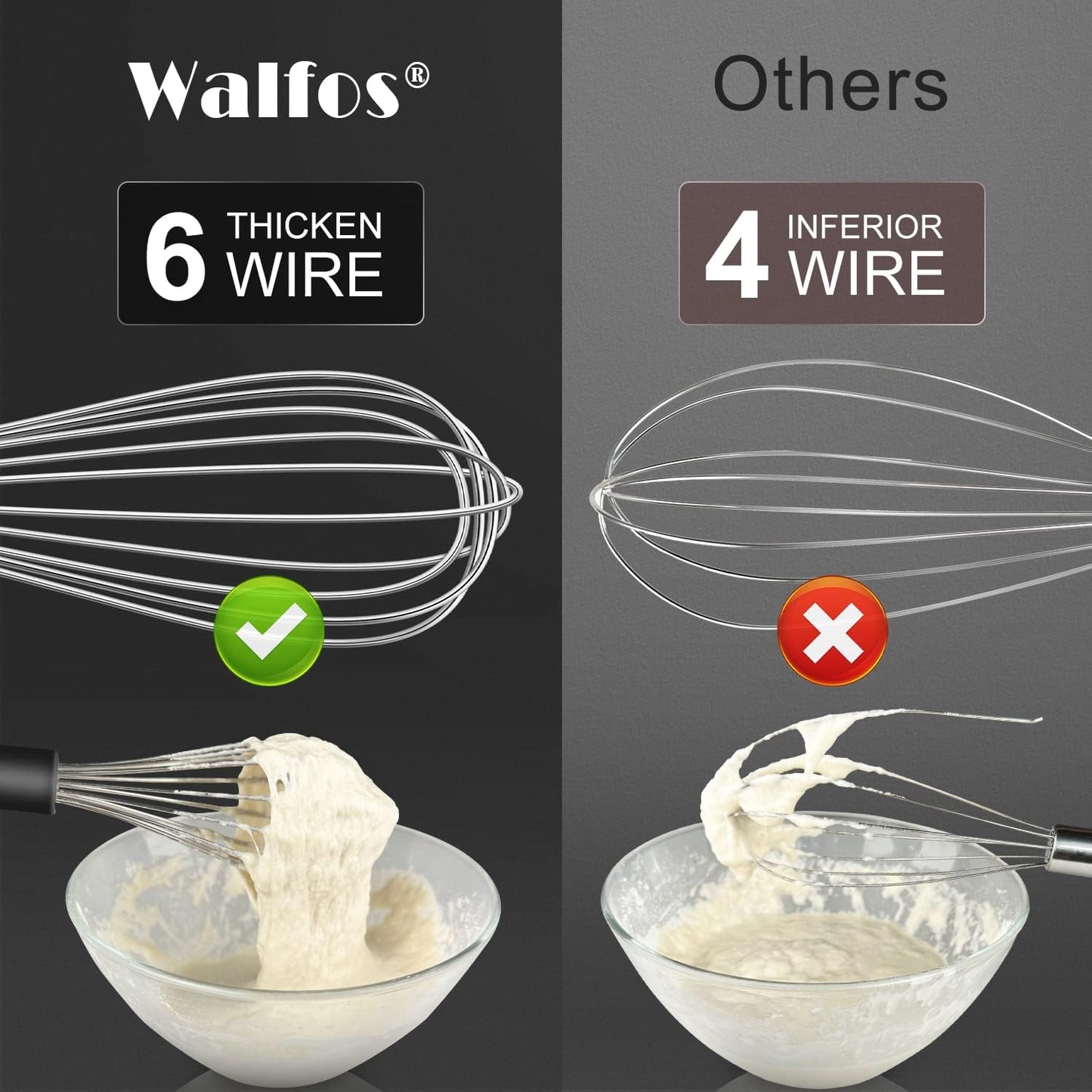 Walfos Mini Whisks Stainless Steel, Small Whisk 2 Pieces, 5in and 7in Tiny Whisk for Whisking, Beating, Blending Ingredients, Mixing Sauces
