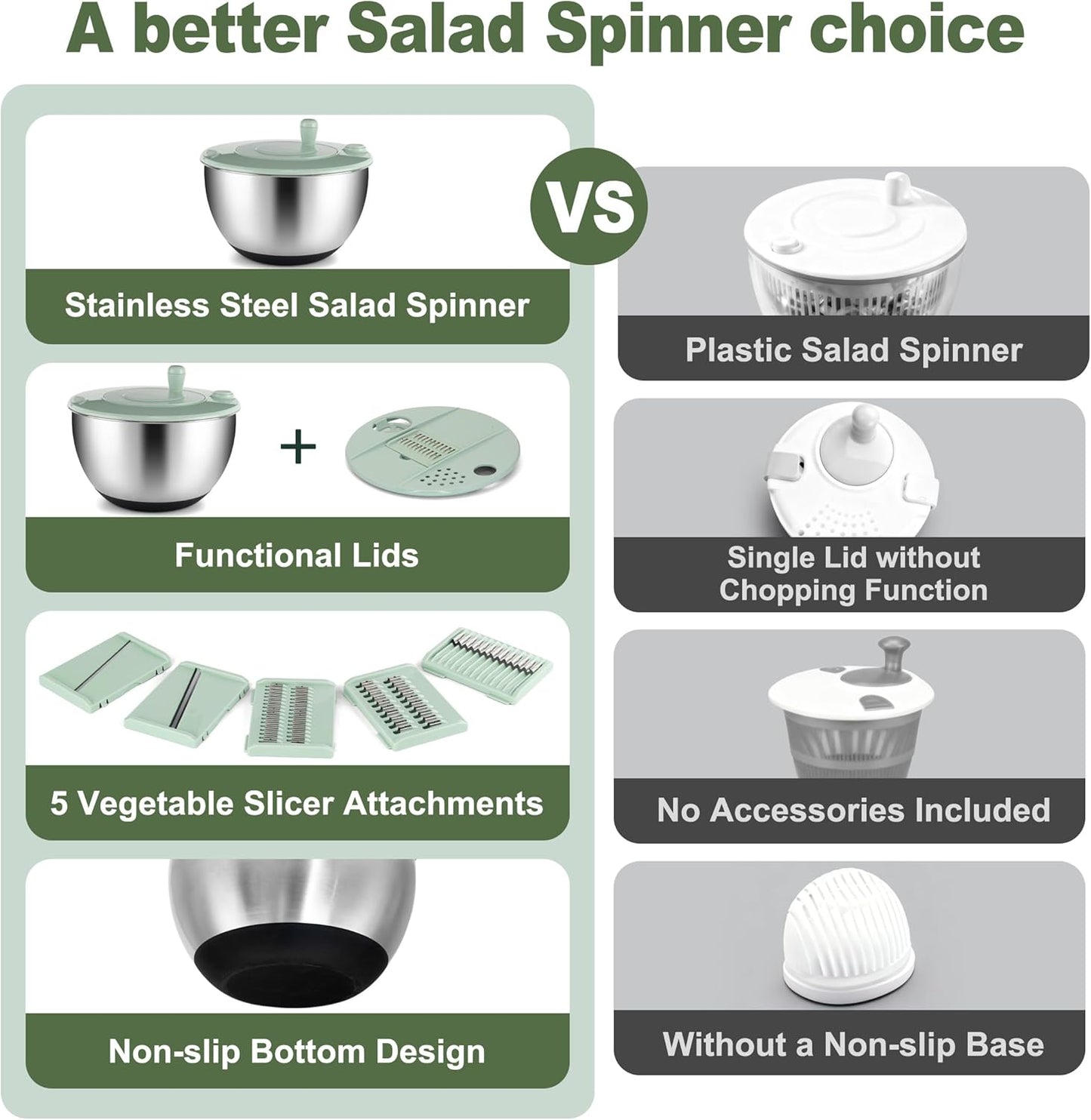 Unokit Mixing Bowls with Lids Set - 16 Pcs Stainless Steel Nesting Mixing Bowls with Grater Attachments, Mixing Bowl Set for Multi Mixing & Serving