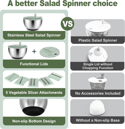 Unokit Mixing Bowls with Lids Set - 16 Pcs Stainless Steel Nesting Mixing Bowls with Grater Attachments, Mixing Bowl Set for Multi Mixing & Serving
