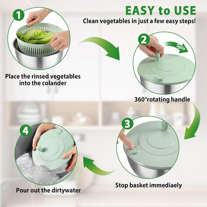 Salad Spinner Stainless Steel, 5.3-Quart Lettuce Washer Spinner with 5 Blades Slicer, Large Vegetables Fruits Wash Bowl with Strainer, Perfect Home Salad Making Tool for Healthy Eaters & Home Cooks