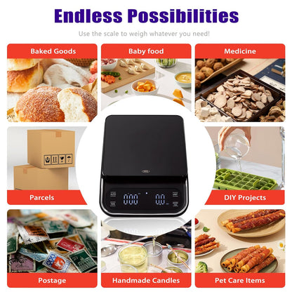 Coffee Scale with Timer 0.1g Precision Espresso Scale for Coffee Bean Weighing, Barista Brewing, USB-C Rechargeable Digital Kitchen Scale with Auto Timer 3kg Capacity