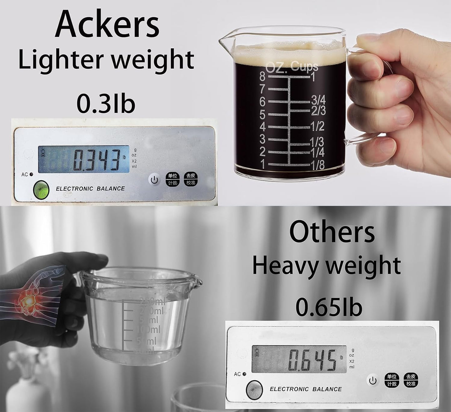Ackers Etched Graduated Glass Measuring Cup - [Insulated Handle | V-Shaped Spout] - High Borosilicate Glass Measuring Cup for Kitchen or Dining, Easy to Read, 500 ML (16 Oz, 2 Cup)