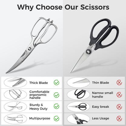 Sunnecko Kitchen Scissors All Purpose Heavy Duty Scissors Titanium Coated, Kitchen Shears for Food, Micro Serrated with Detachable Blades