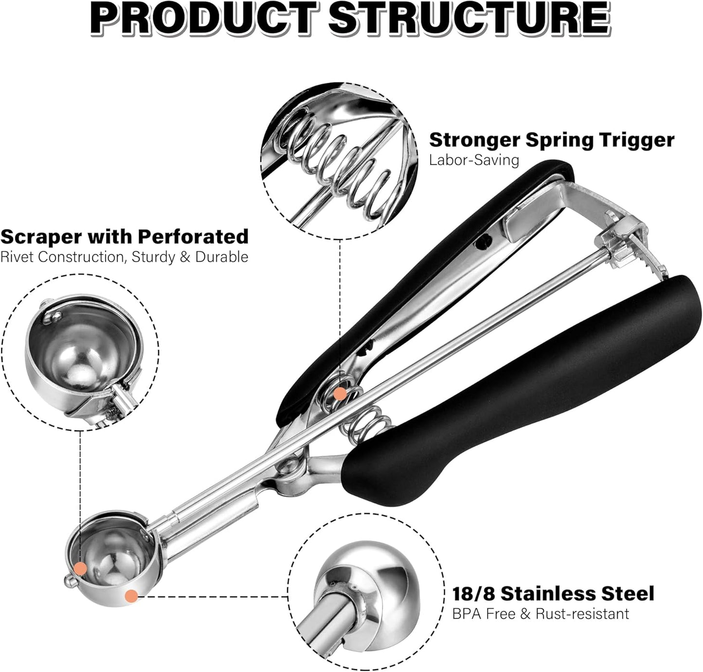 Cookie Scoop Set 1 Tablespoon, Size #60 Cookie Dough Scooper for Baking, 15 ml/0.5 oz Ice Cream Scoop, Acrylic Scoop, Comfortable Grip
