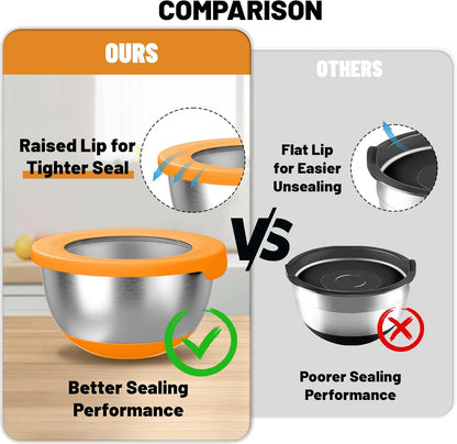 KITEISCAT Stainless Steel Mixing Bowls with Lids – Set of 5 Large Nesting Metal Bowls for Kitchen, Baking, Cooking, Food Prep & Storage, Non-Slip Base, Dishwasher Safe,Khaki