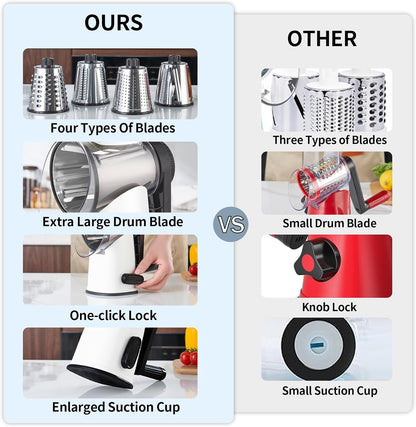 VEKAYA Rotary Cheese Grater Hand Crank with 4 Interchangeable Stainless Steel Blades, Large Manual Handle Shredder and Waffle Slicer for Vegetables, Cheese and Nuts with Table Suction Base(Blue)