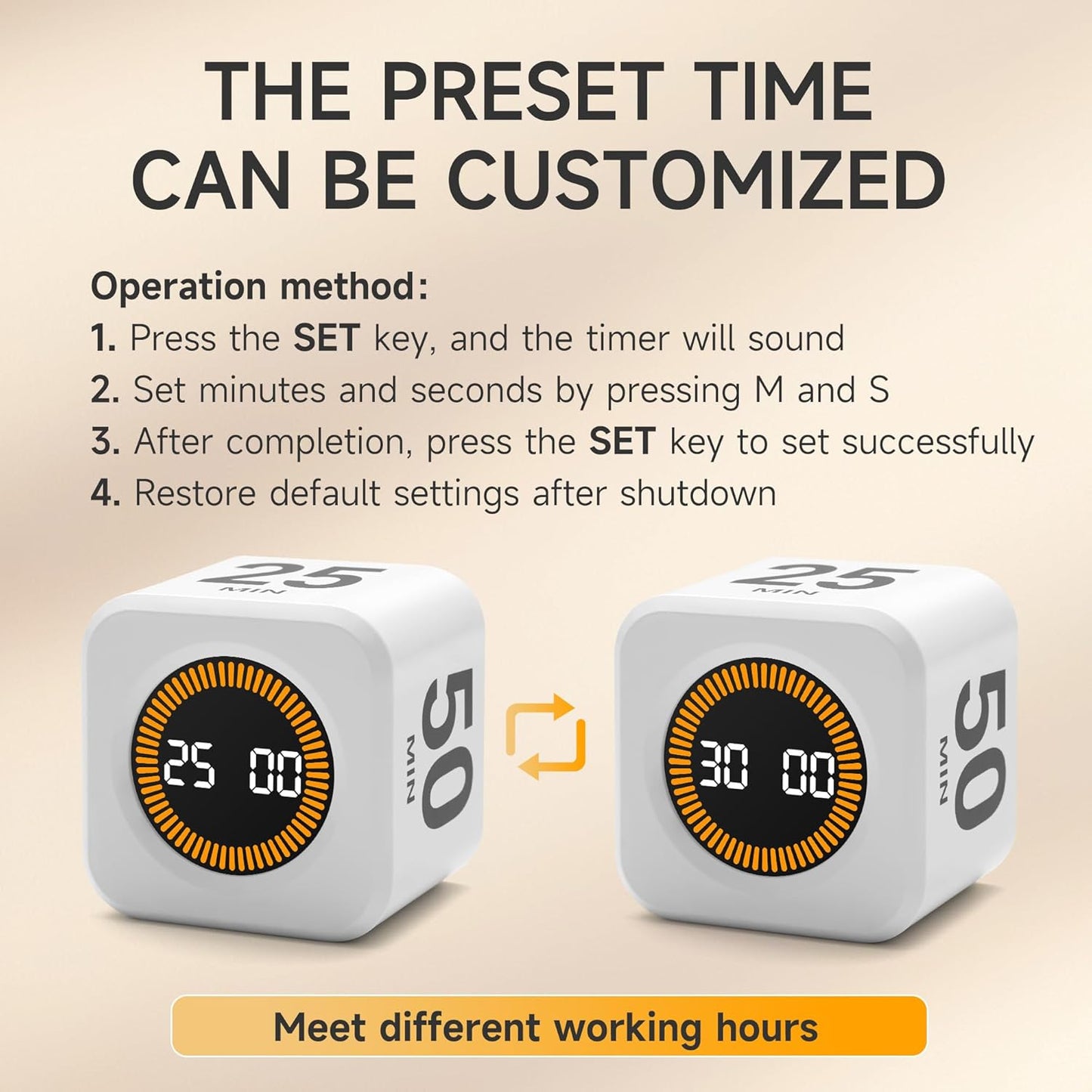 Rotating Productivity Timer 5, 25, 10, 50 Minutes Preset, Desk Cube w/Gravity Sensor for ADHD, Mute Functions, Ideal for Work, Study, Kitchen, Back to School (1, Wood Grain Finish)