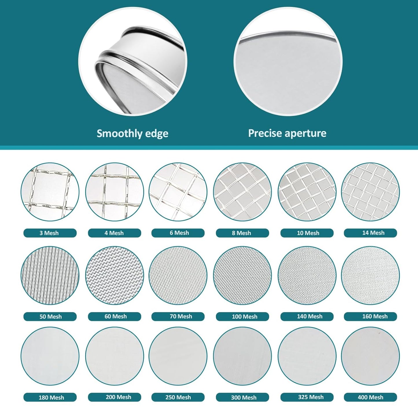 304 Stainless Steel Lab Sieve Screen Mesh, 100 Mesh (0.15mm) Aperture Test Sieve, 12Inch(30cm) Diameter Economy Standard Analysis Sample Test Sieves for Industrial Laboratory Homes - Colors A